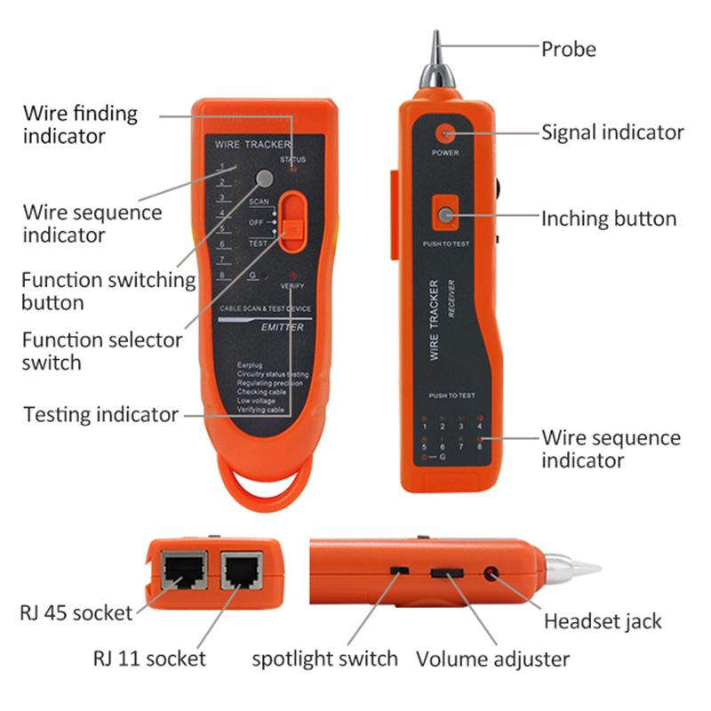 Bộ theo dõi dây PX-462
